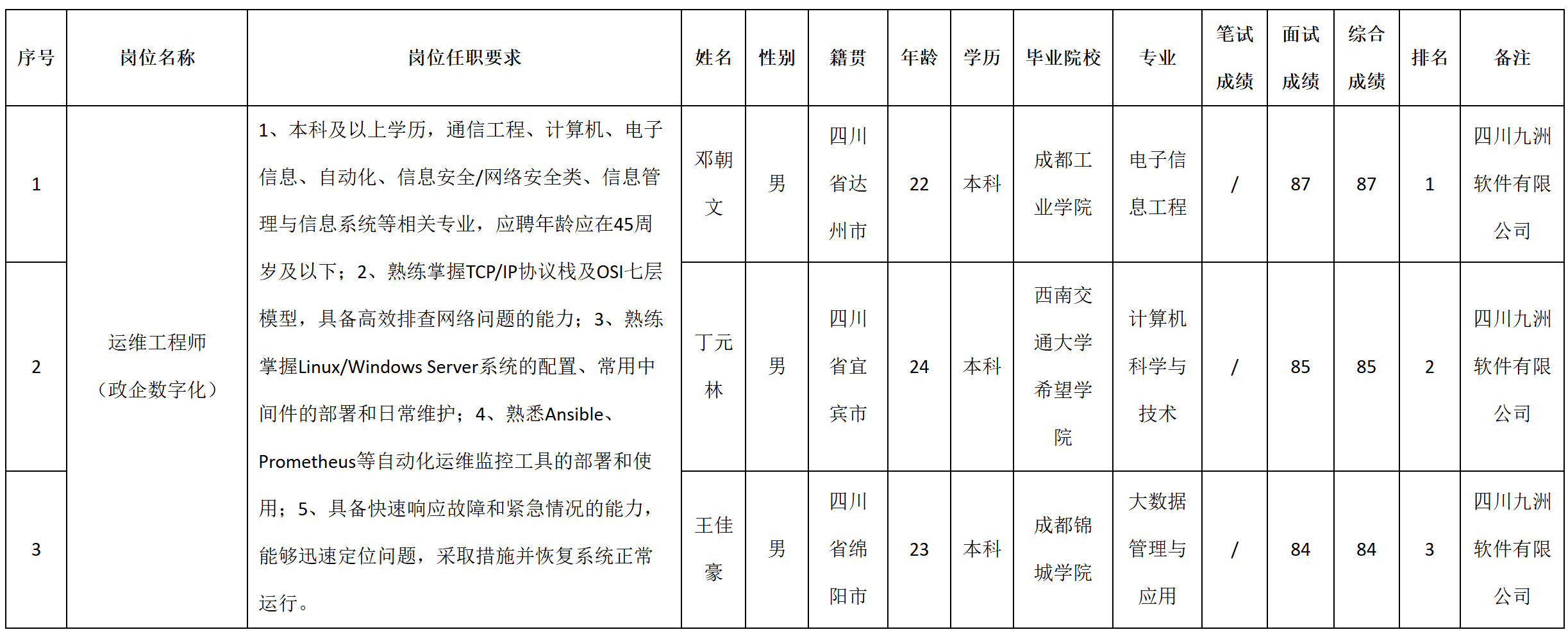 政企.png