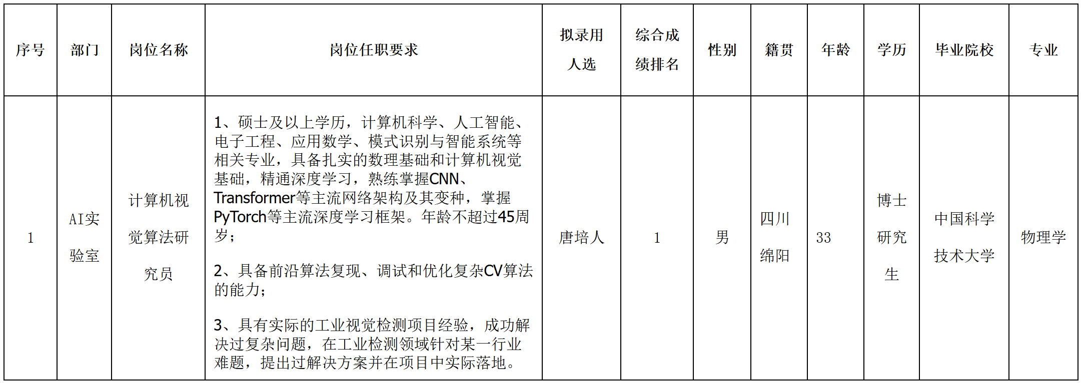 視覺.png