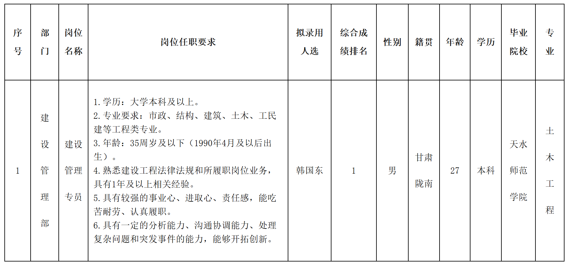 交發.png