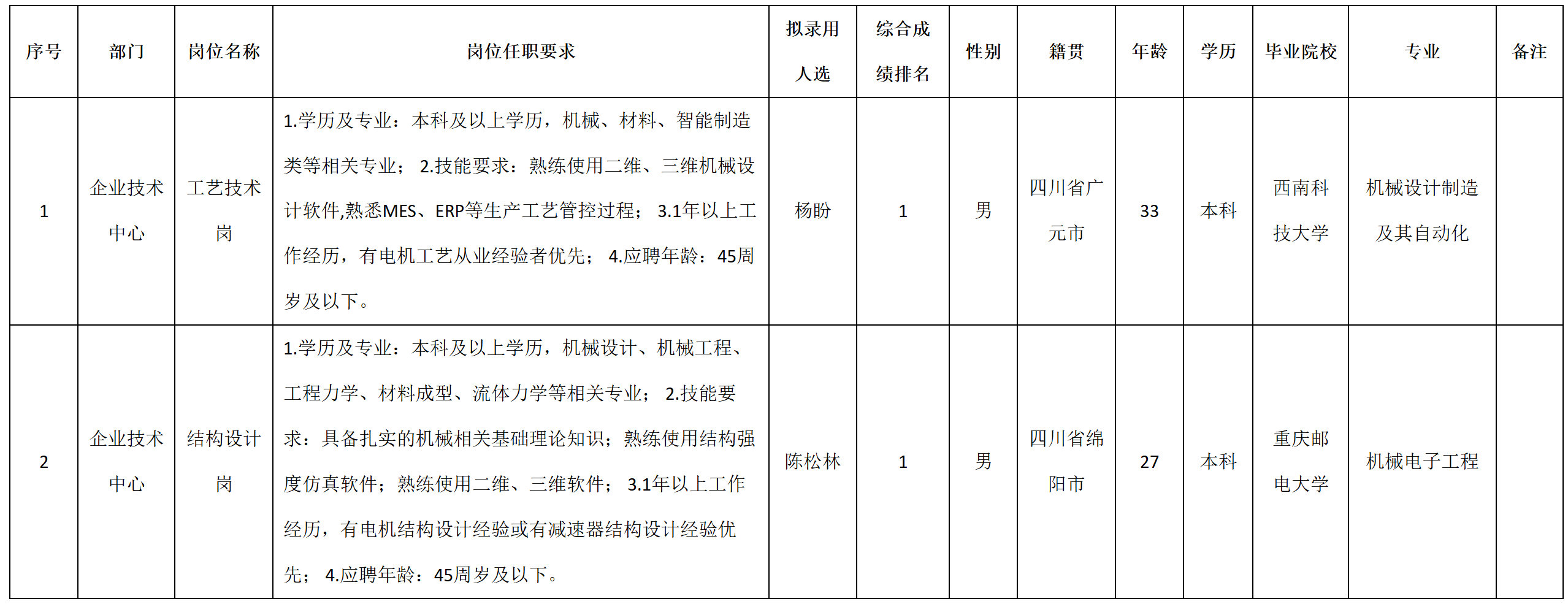 微精.png