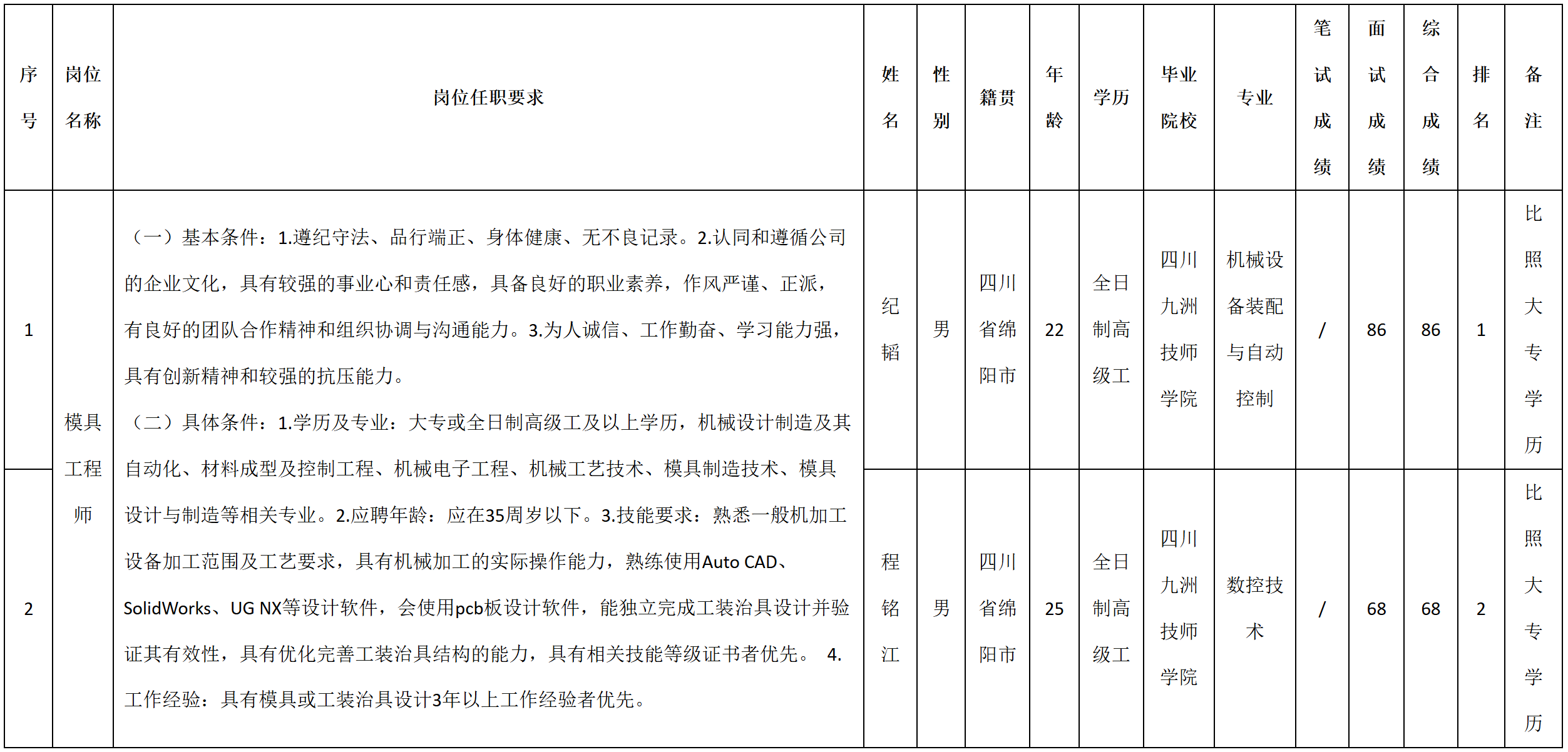 九洲教育.png