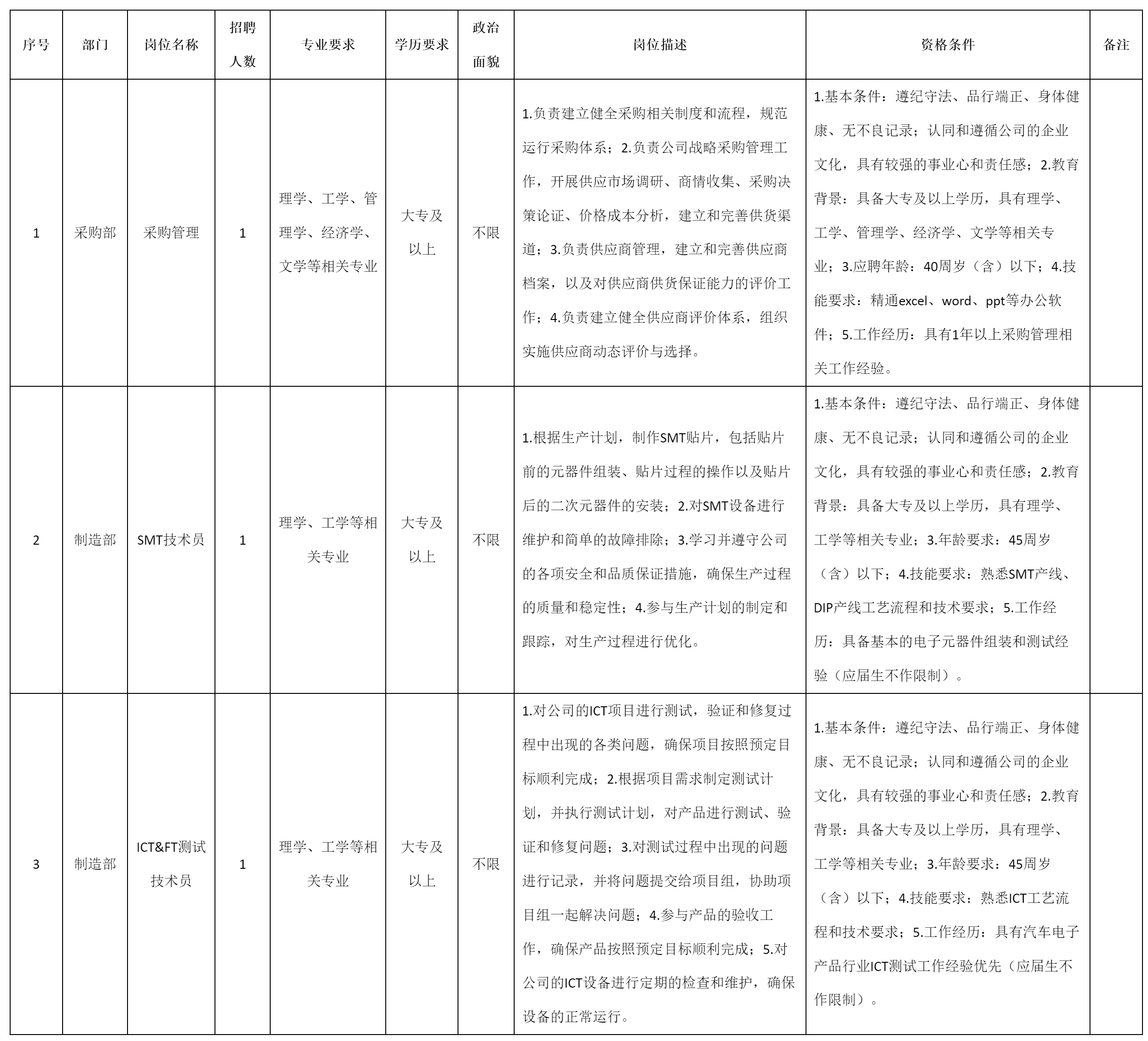重慶九洲智造科.png