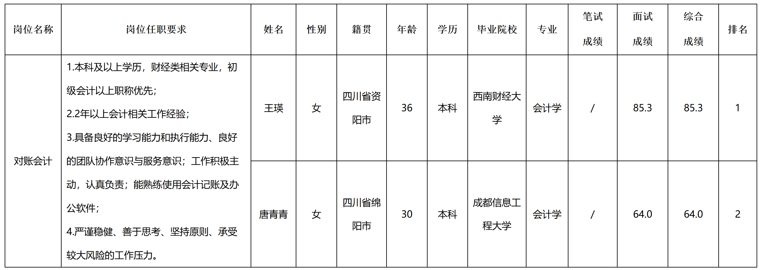 對(duì)賬.png