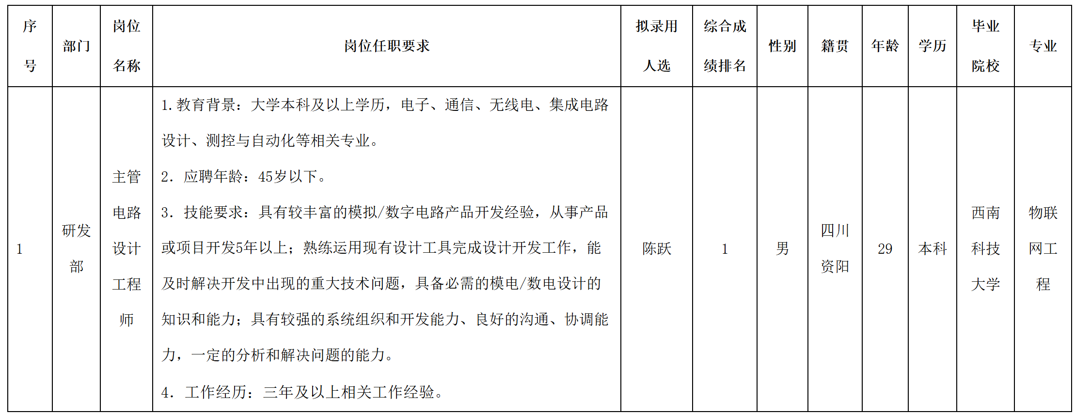 設計.png