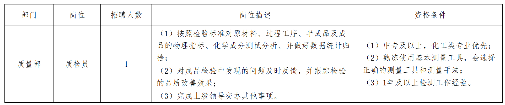 質檢.png