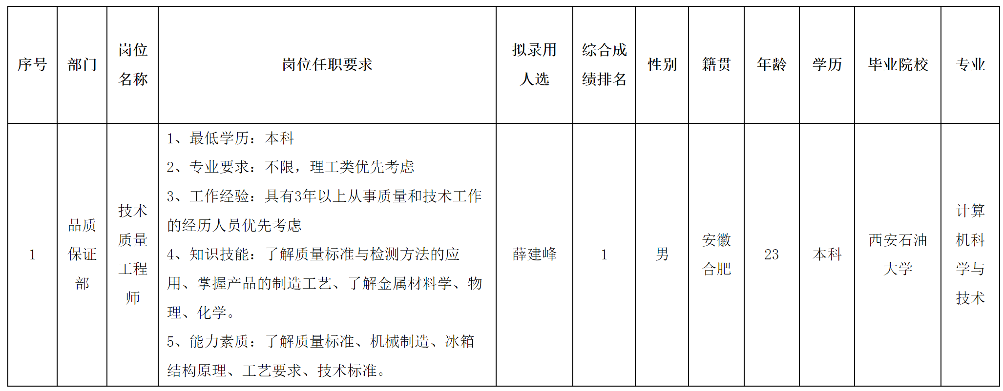 長(zhǎng)美.png